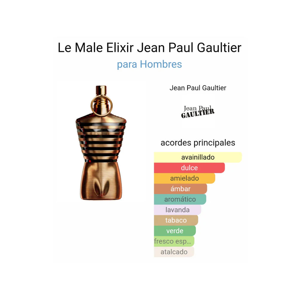 JEAN PAUL GAULTIER LE MALE ELIXIR PARFUM 125ML