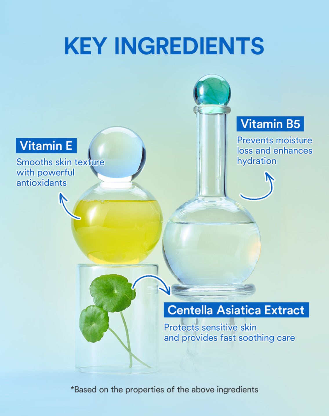 BIO WATERY SUN SCREEN 40ML