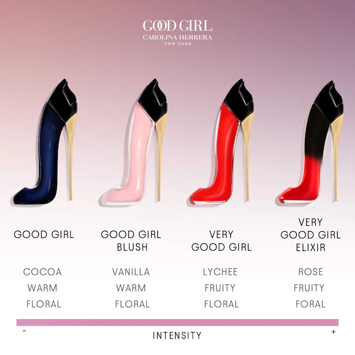 CAROLINA HERRERA GOOD GIRL COLLECTION MINI PERFUME SAMPLER SET