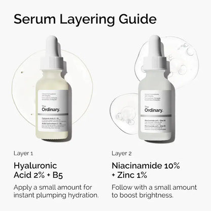 THE ORDINARY SET WITH NIACINAMIDE + HYALURONIC ACID