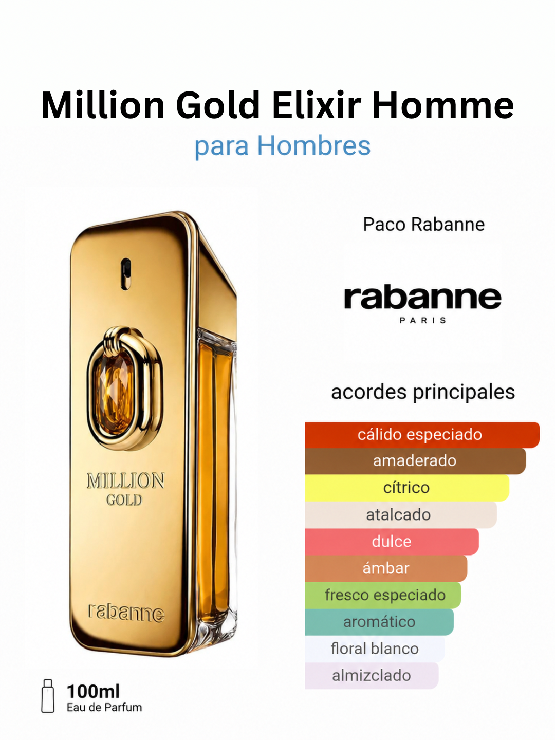 PACO RABANNE MILLION GOLD ELIXIR HOMME EDP 100ML