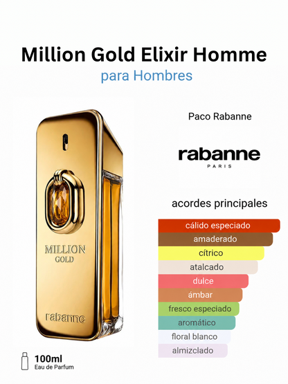 PACO RABANNE MILLION GOLD ELIXIR HOMME EDP 100ML