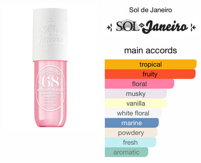 SOL DE JANEIRO CHEIROSA 68 BEIJA FLOR MIST 240ML