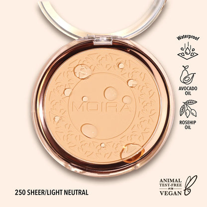 SOFT FOCUS WATERPROOF SETTING POWDER