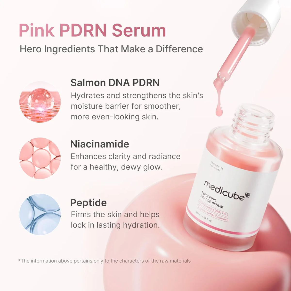 PDRN PINK PEPTIDE SERUM 30ML