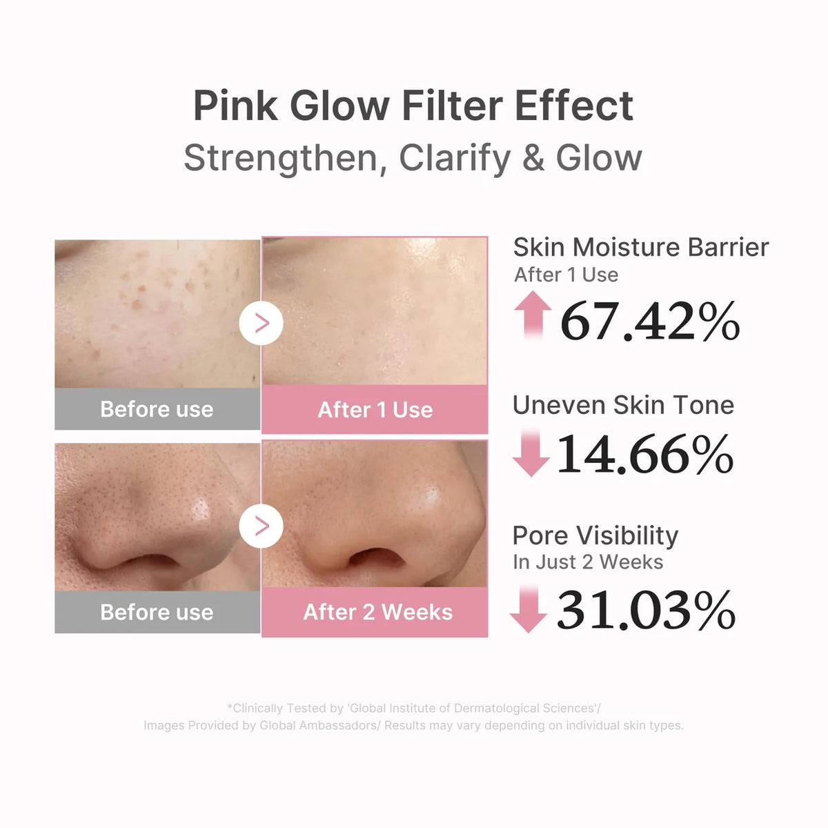 PDRN PINK PEPTIDE SERUM 30ML