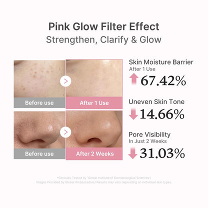 PDRN PINK PEPTIDE SERUM 30ML