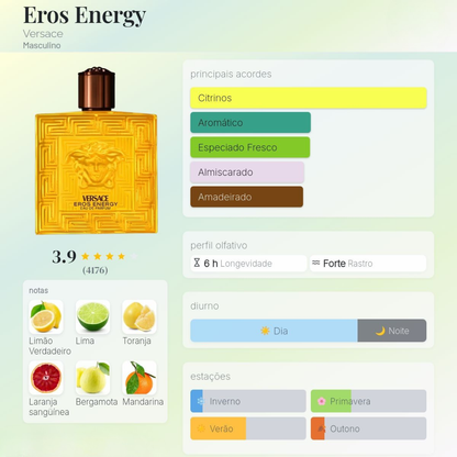 VERSACE EROS ENERGY POUR HOMME 100 ML