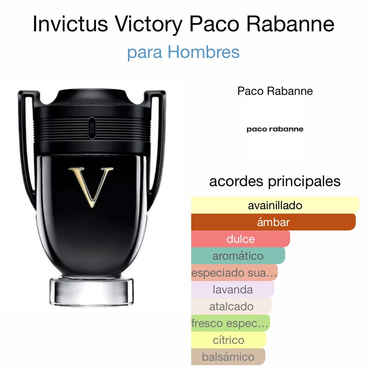 PACO RABANNE INVICTUS VICTORY ABSOLU HOMME PARFUM INTENSE 100ML
